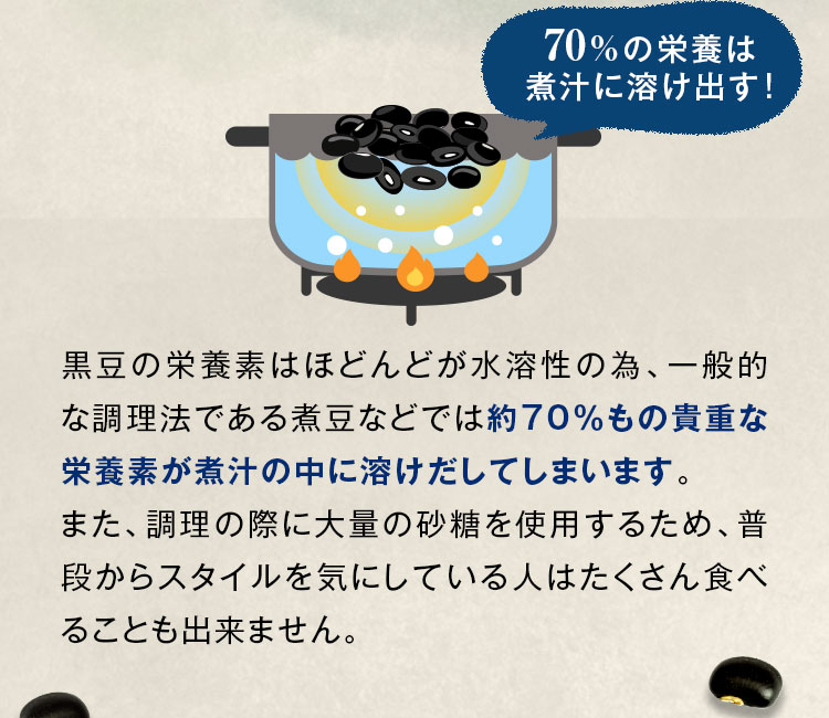 70%の栄養は煮汁に溶け出す!