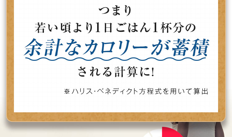 余計なカロリーが蓄積される計算に!
