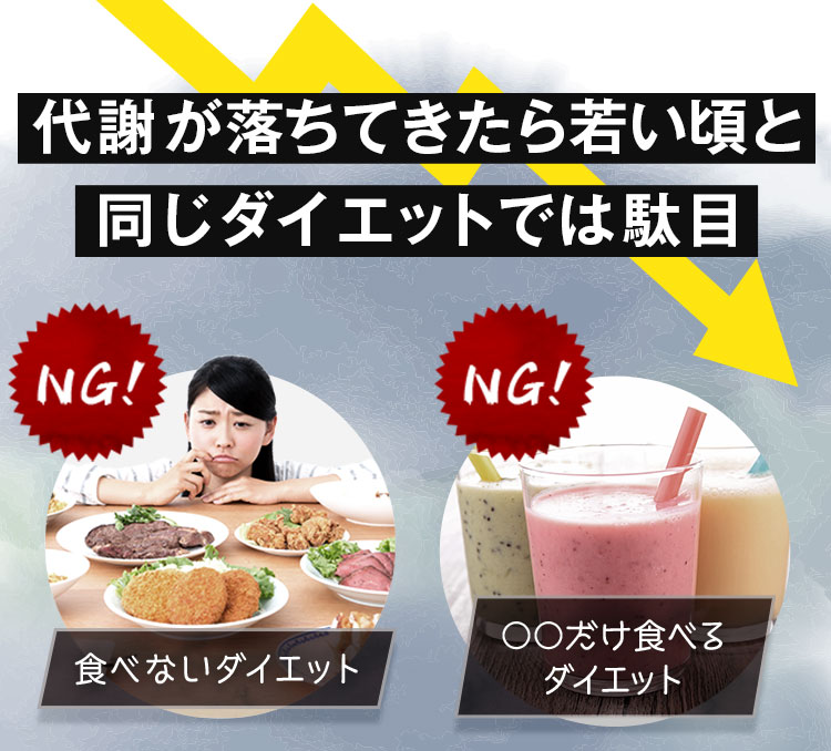 代謝が落ちてきたら若い頃と同じダイエットでは駄目