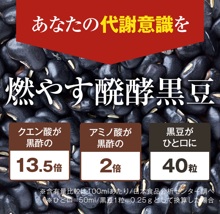 燃やす醗酵黒豆