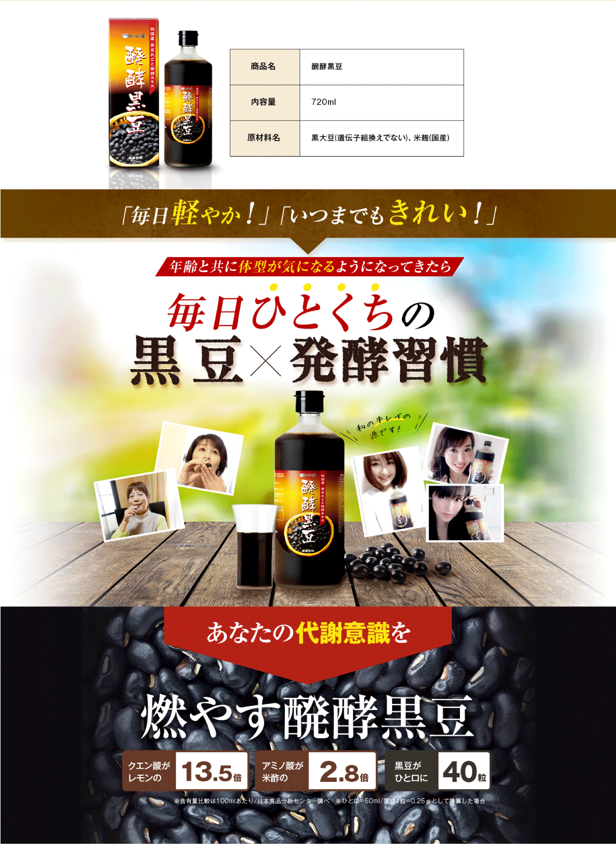 はつらつ堂の醗酵黒豆