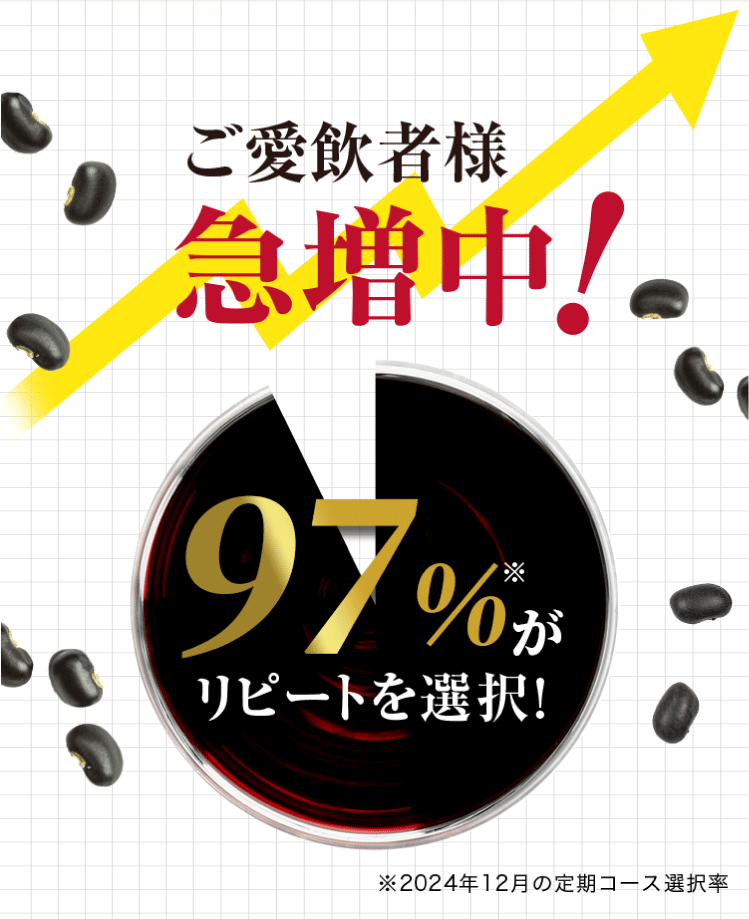 はつらつ堂の醗酵黒豆