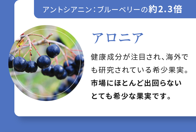 アロニア