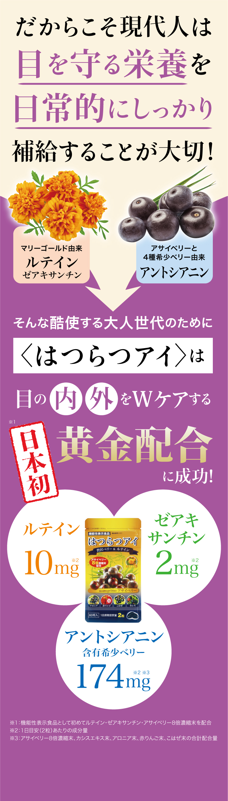 目を守る栄養を日常的にしっかり補給することが大切