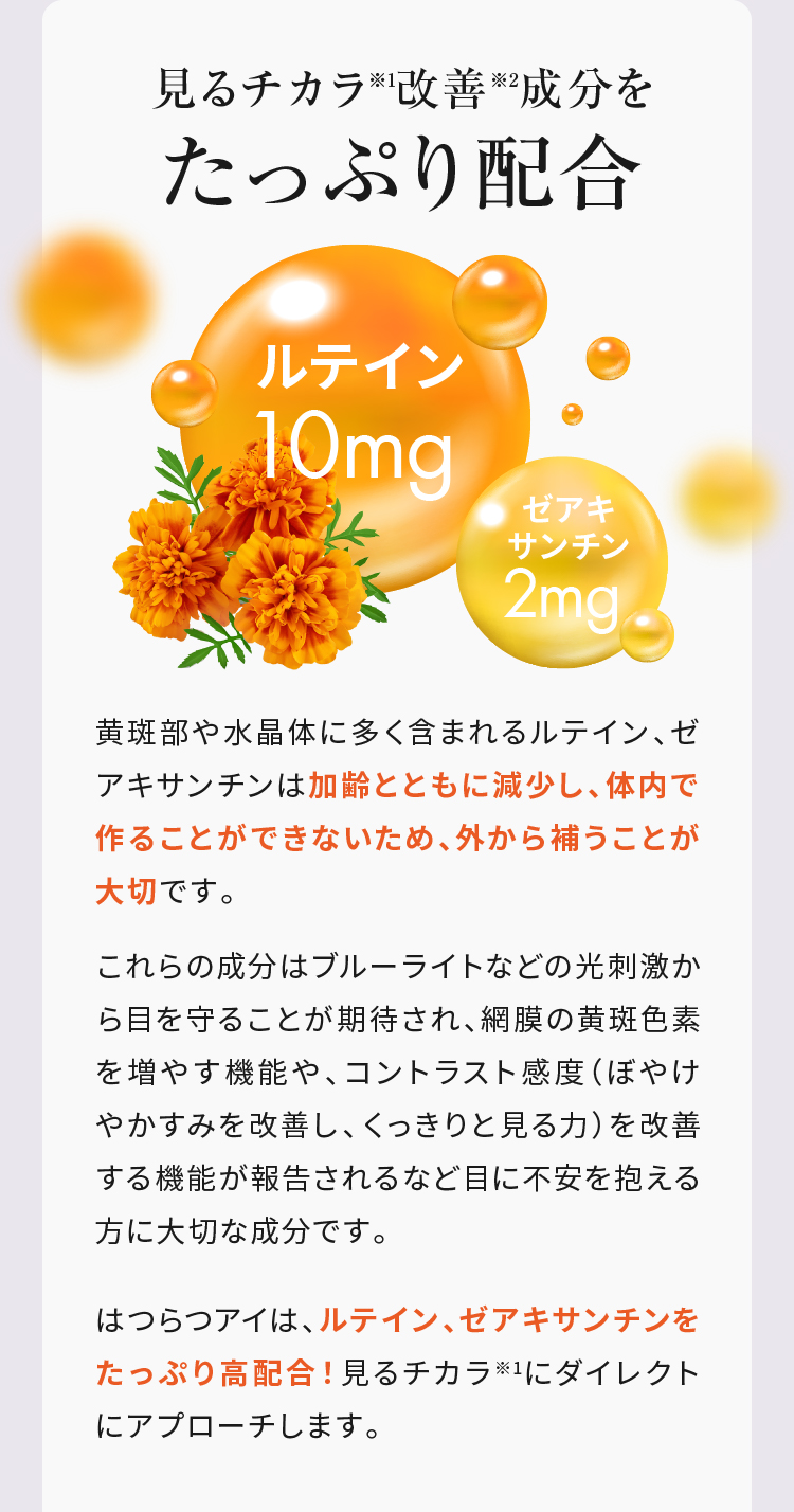 見るチカラ改善成分をたっぷり配合 ルテイン10mg ゼアキサンチン2mg