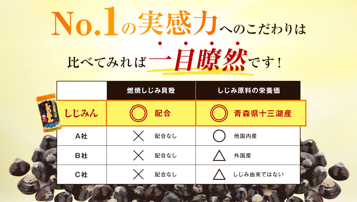 しじみん mineruva_4571-512970014