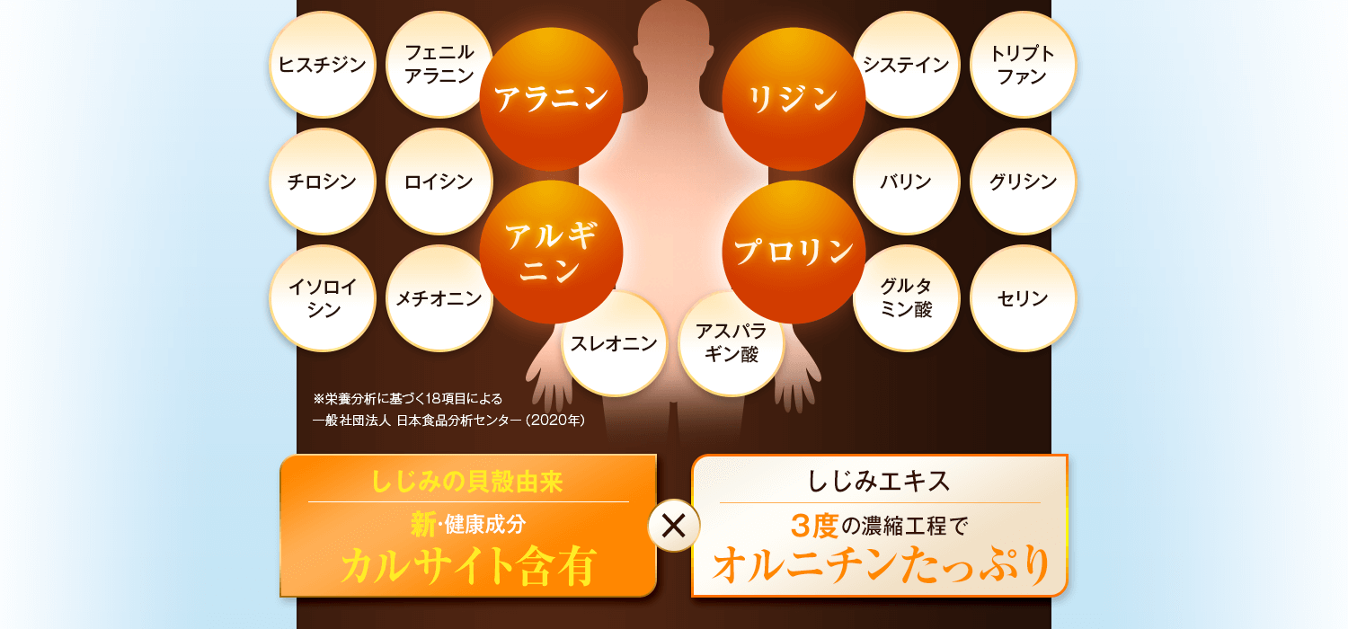 カルサイト含有 オルニチンたっぷり